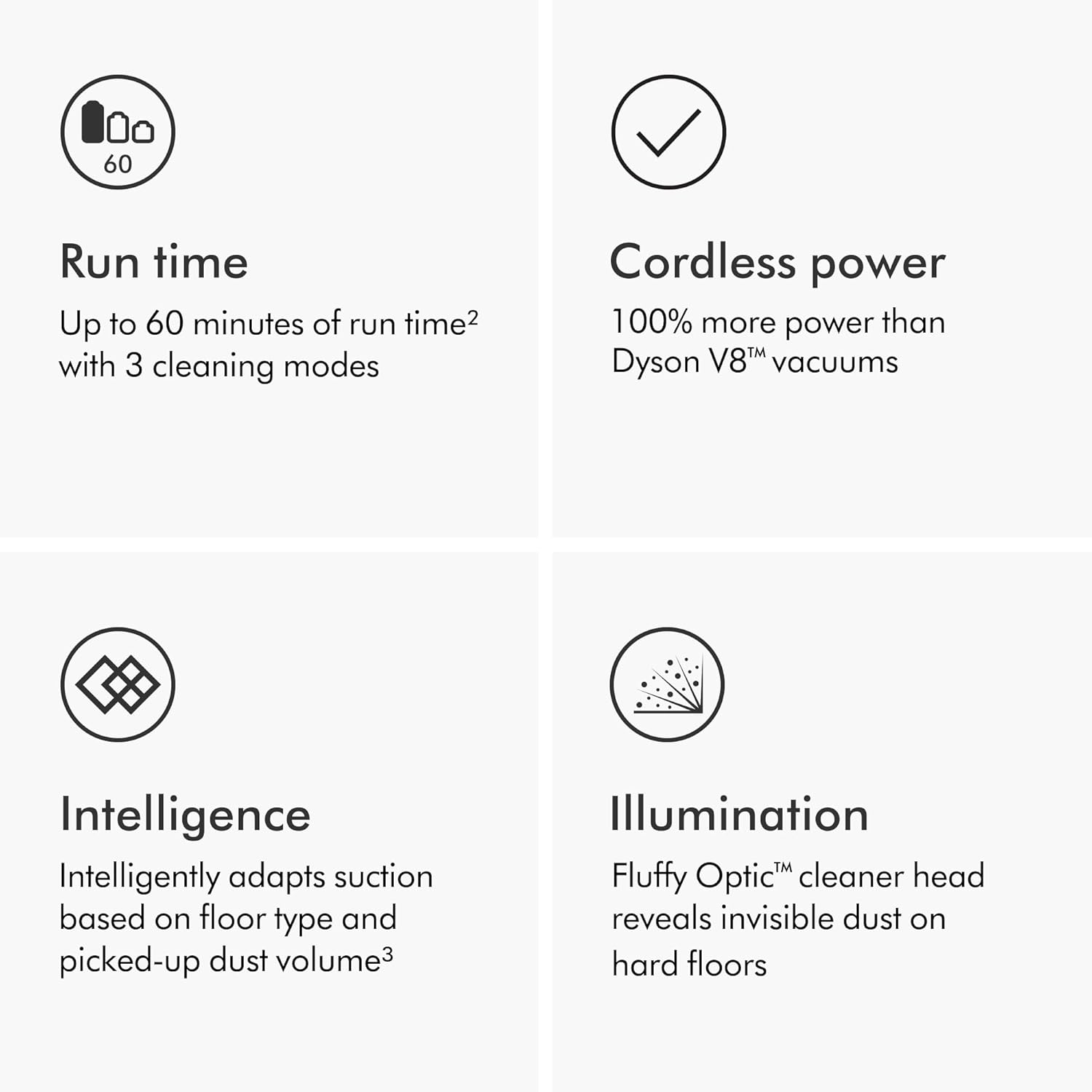 Dyson V15 Detect™ Extra cordless vacuum